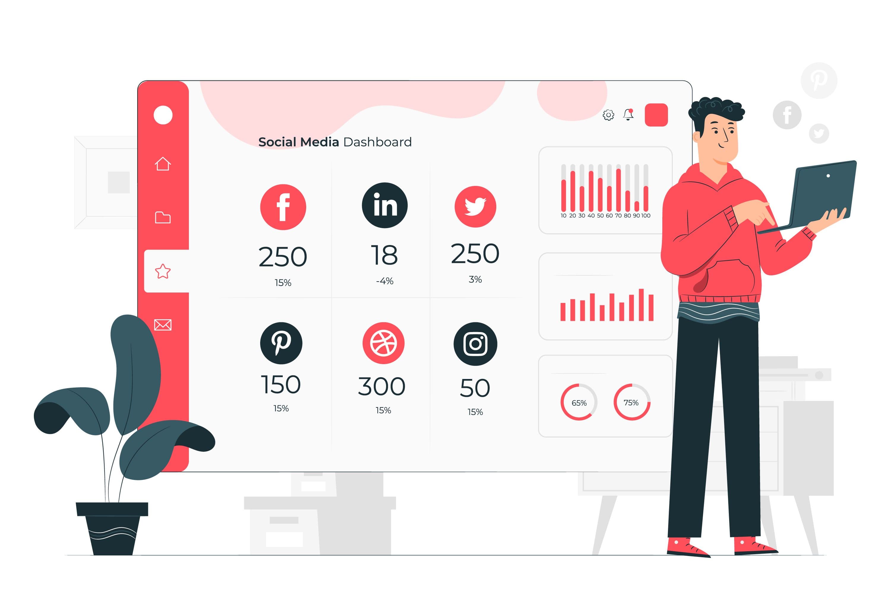 Social Media Metrics That Actually Matter in 2025