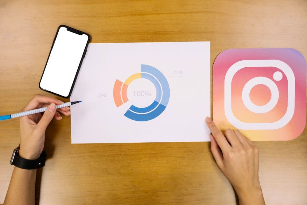 How to Get More Views on Instagram Organically: 13 Best Ways (2025)
