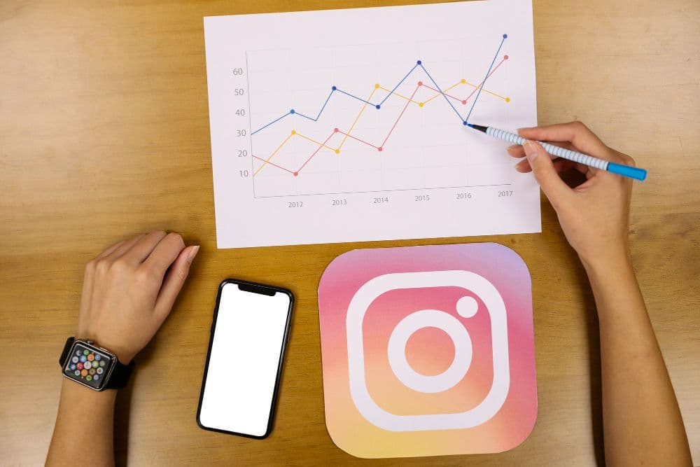 The Only Instagram Metrics You Need to Measure Real Success