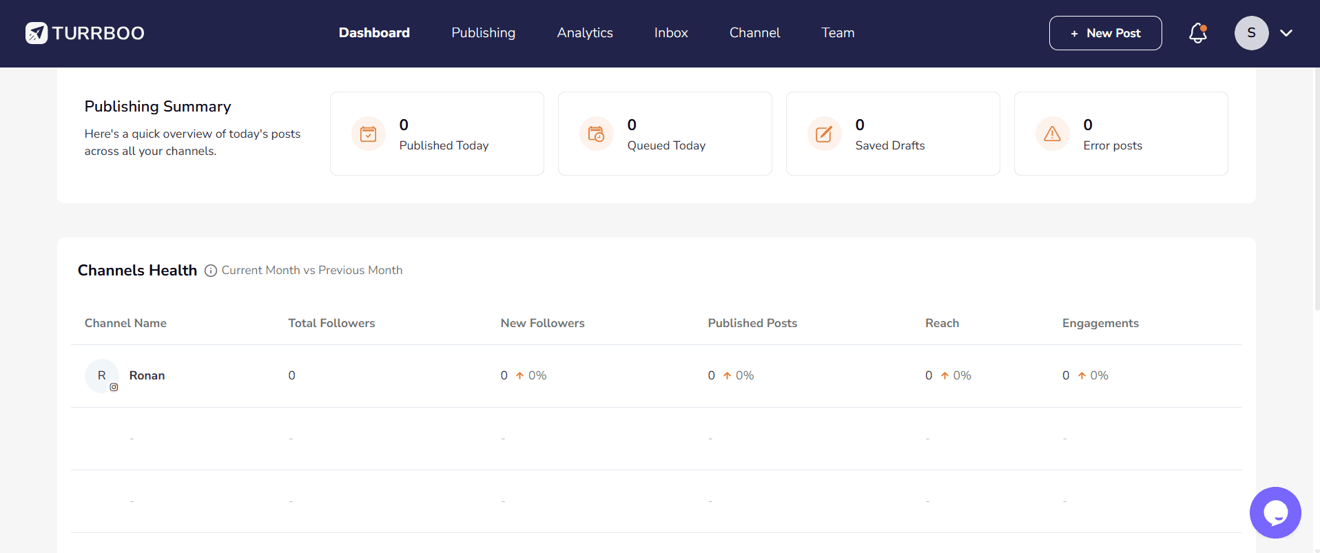 Log In and Set Up Your Workspace on Turrboo to post on all social media platforms at once