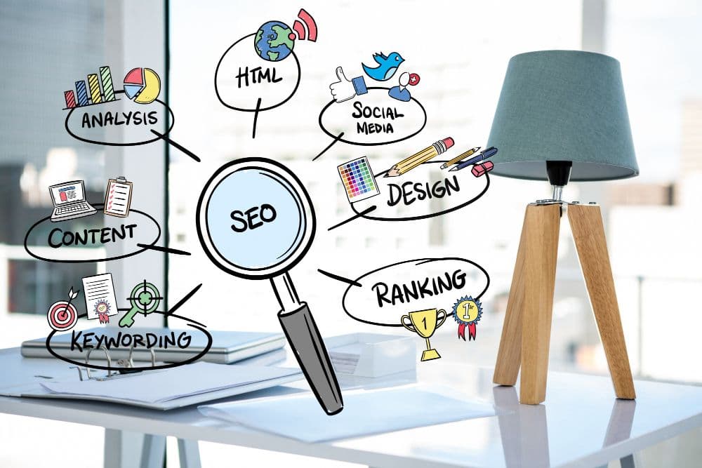 Social Media and SEO in 2025: How to Get Discovered Everywhere