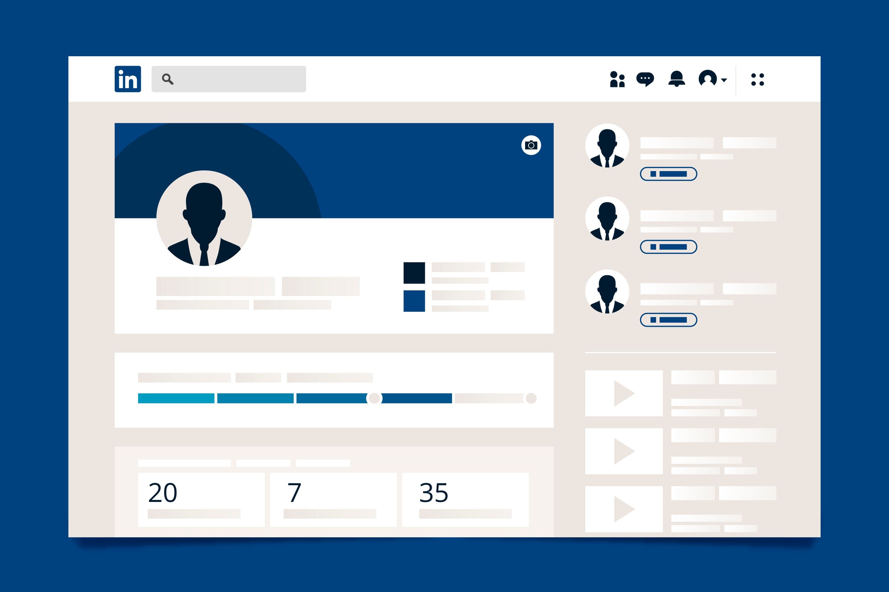 LinkedIn Image Sizes