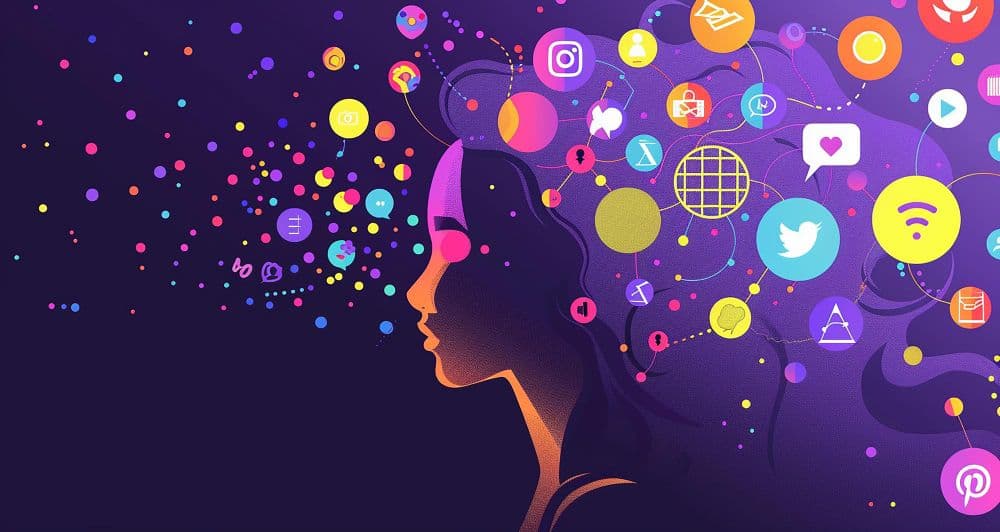 ai social media marketing
