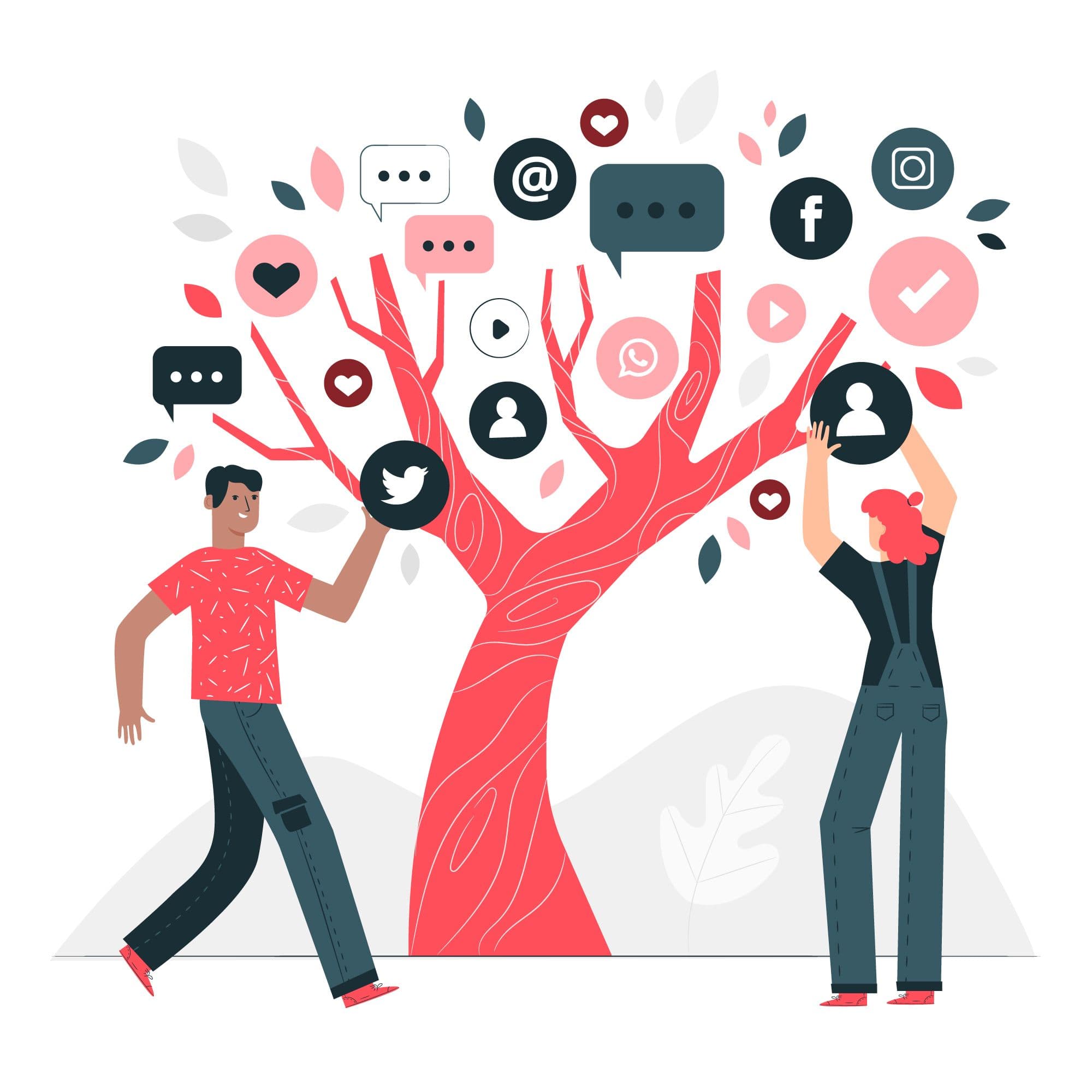 Online brand presence and connecting with real people using social media